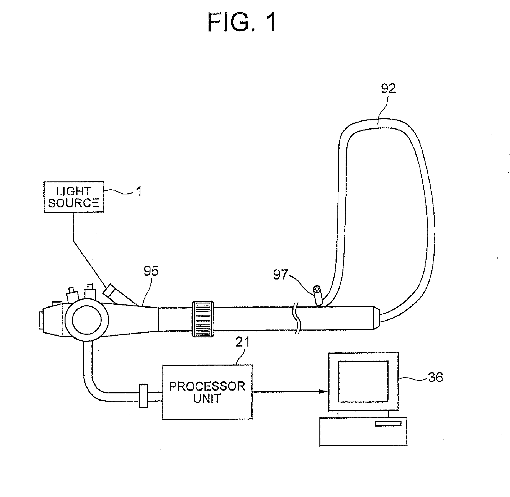 Light source apparatus