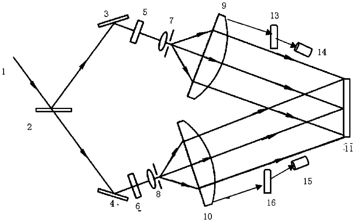 A photolithographic system for fabricating parallel and equidistant stripe holographic gratings