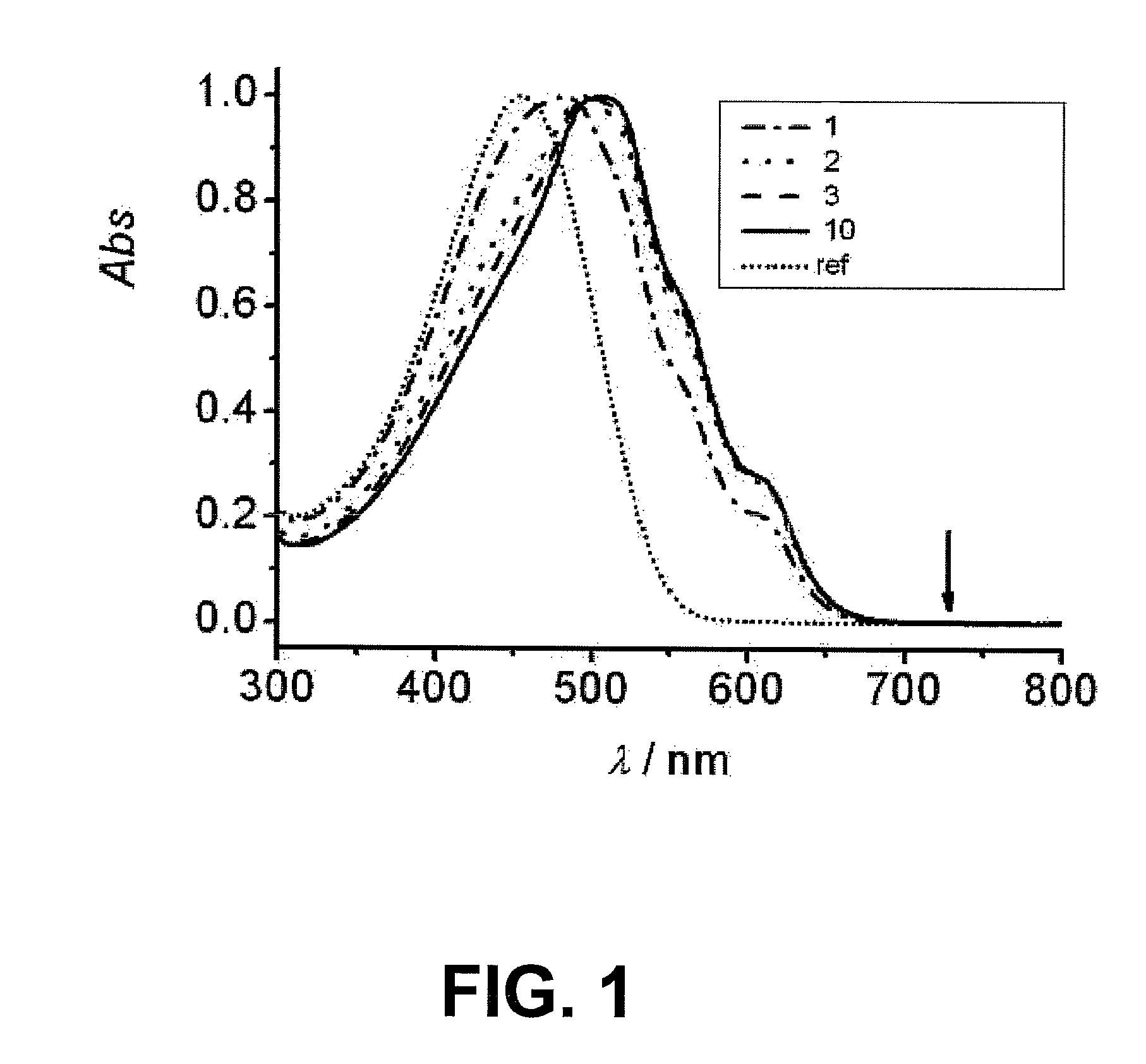 Methods for controlling the crystalline nanofibre content of organic layers used in organic electronic devices