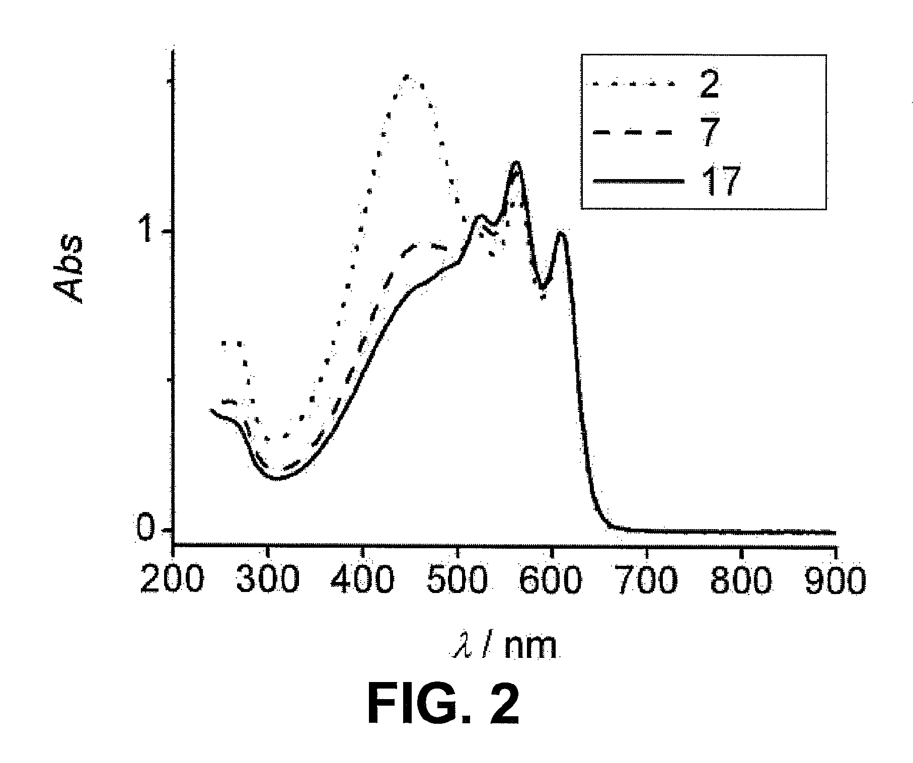 Methods for controlling the crystalline nanofibre content of organic layers used in organic electronic devices