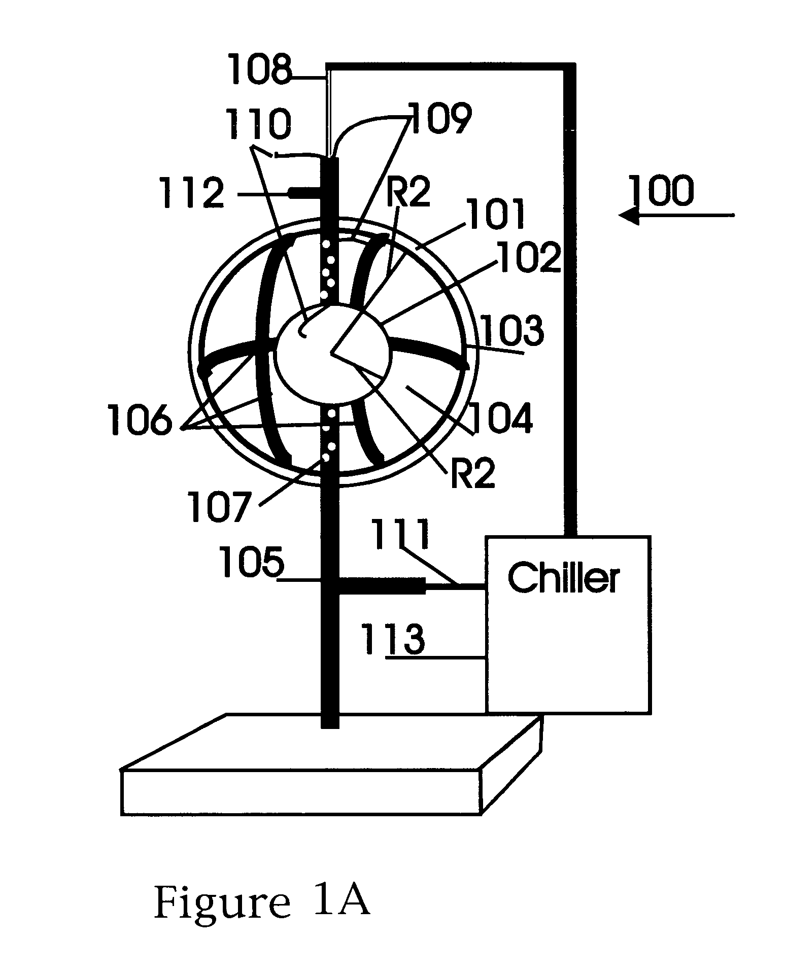 Scalable spherical laser