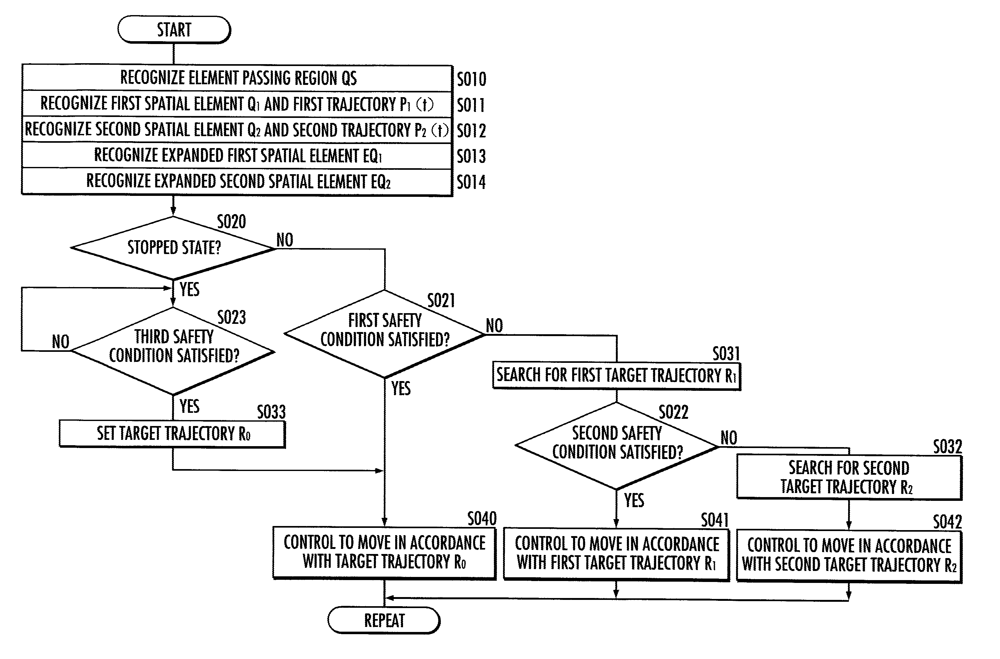 Mobile apparatus and control program therefor