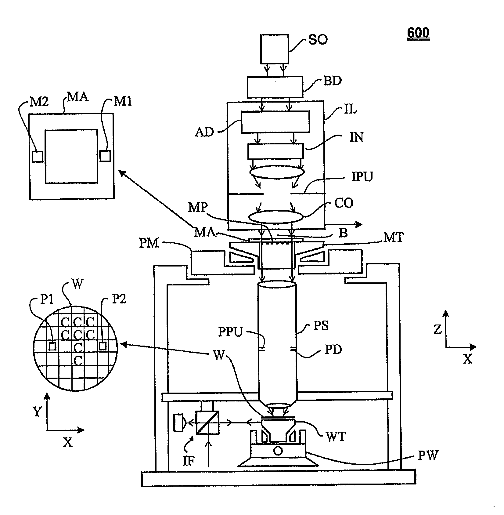 Pulse to Pulse Energy Equalization of Light Beam Intensity