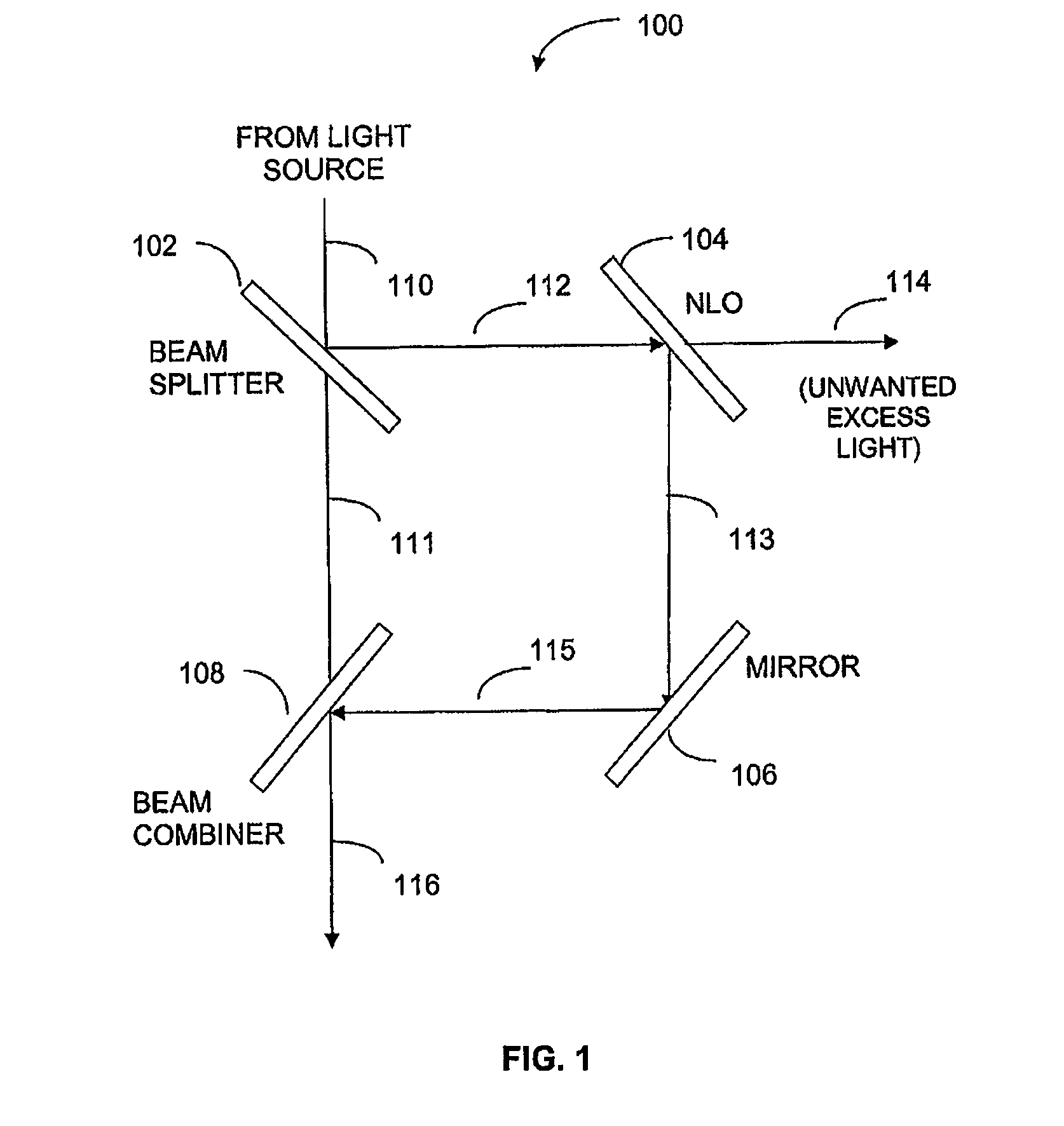 Pulse to Pulse Energy Equalization of Light Beam Intensity