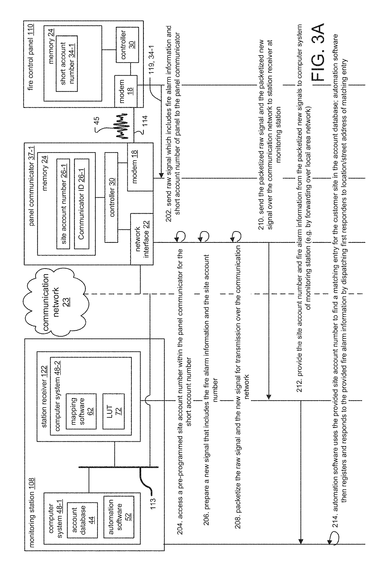 Account number substitution for dial capture and IP based communicators