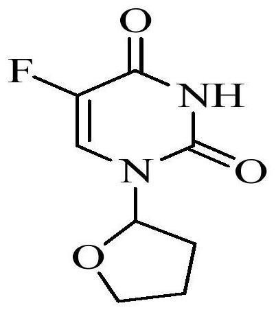 Method for determining concentration of tegafur, gimeracil and 5-fluorouracil in plasma of tumor patient