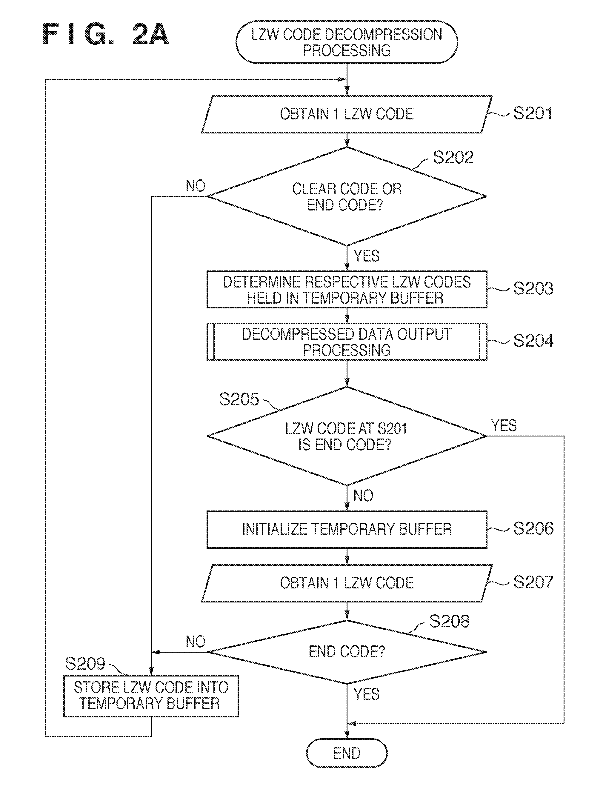 Information processing apparatus and control method thereof, and storage medium