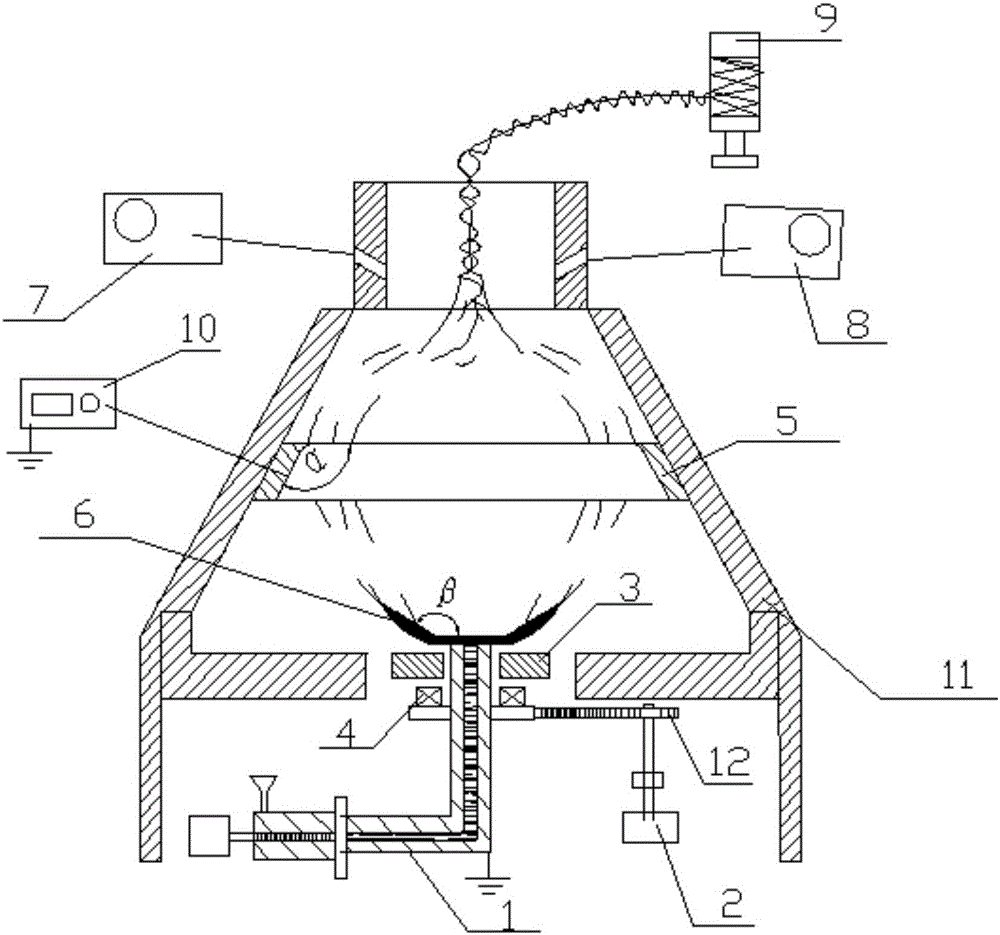 A high-speed preparation device and process of centrifugal electrospinning nano-twisted yarn