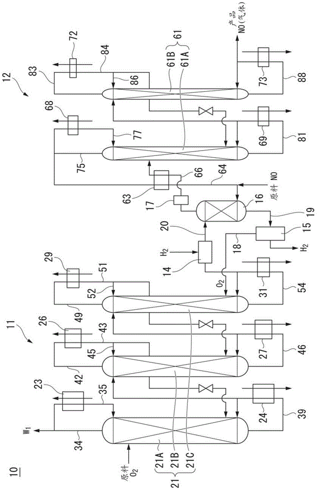 Method for condensing oxygen isotopes