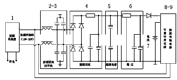 Telemetering power supply apparatus of intelligent electronic meter