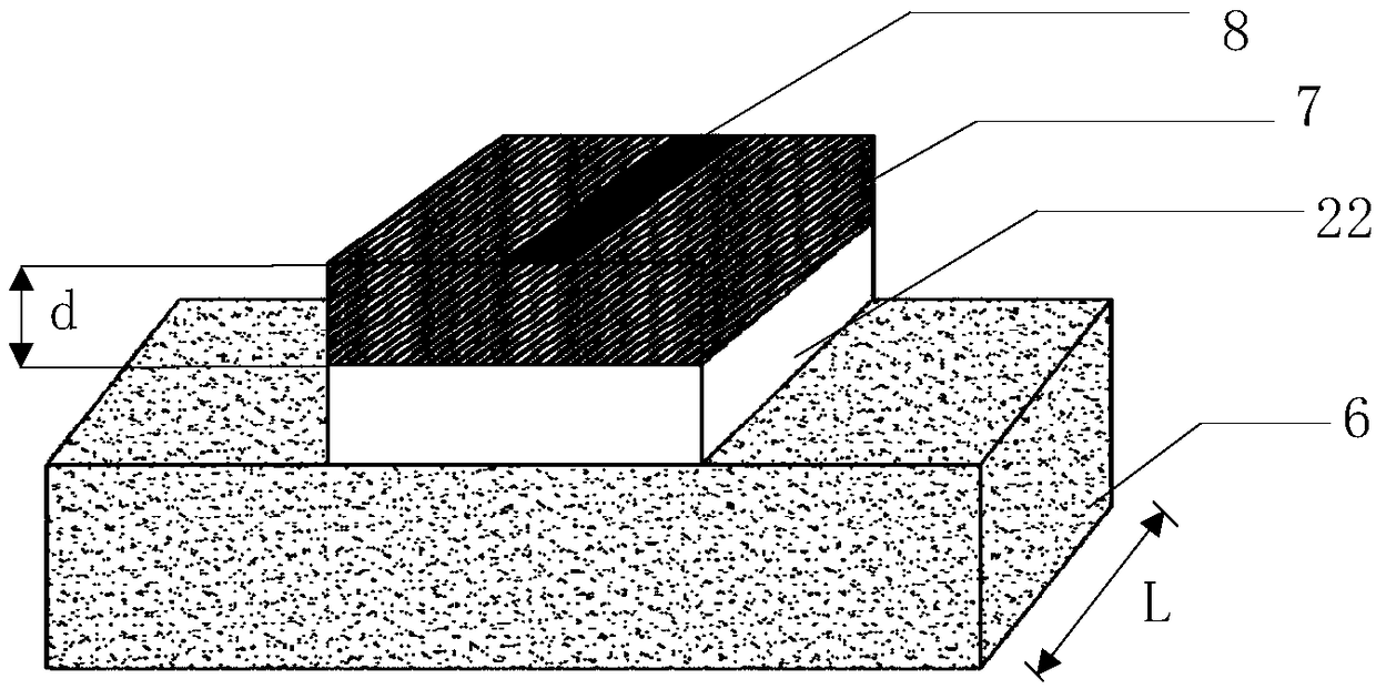 Acousto-optic and electrooptical device with polarization maintaining optical fibers