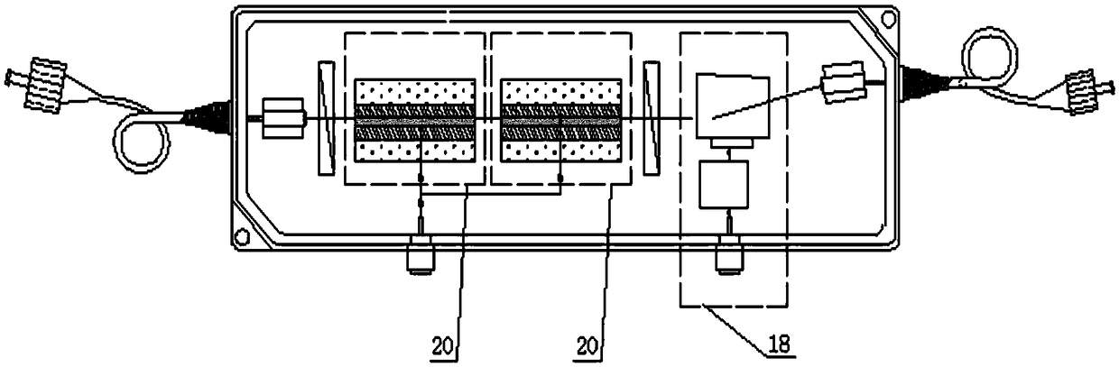 Acousto-optic and electrooptical device with polarization maintaining optical fibers