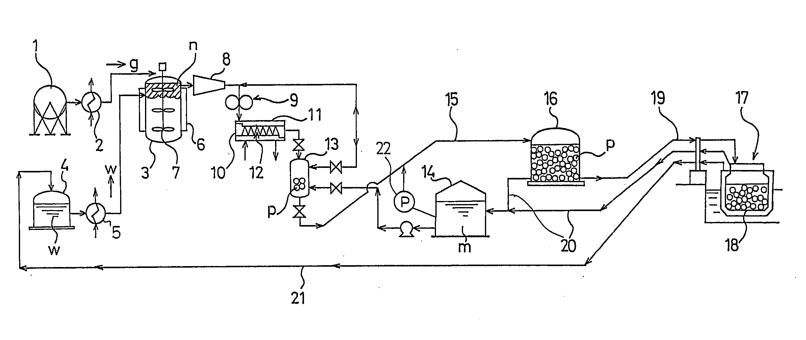 Method of production storage and transportation for gas hydrate