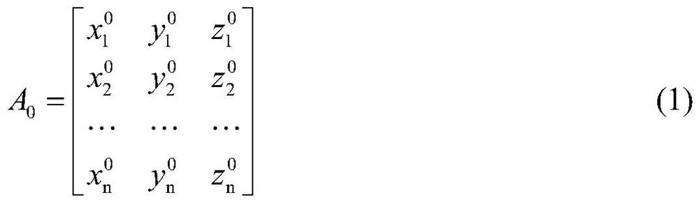 Small celestial body detector multi-node flexible connection method