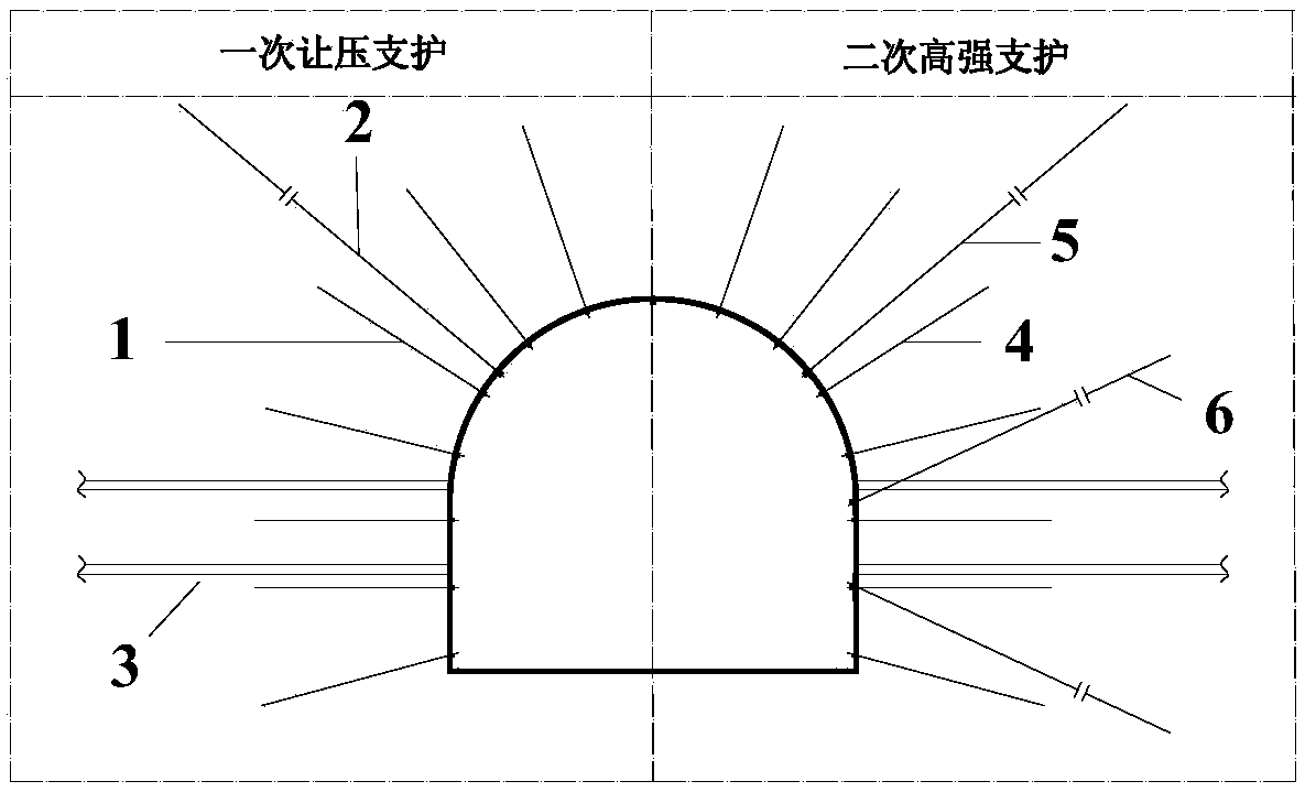 A Coordinated Control Method of Pressure Relief Support in Deep High Stress Roadway Based on Drilling Pressure Relief