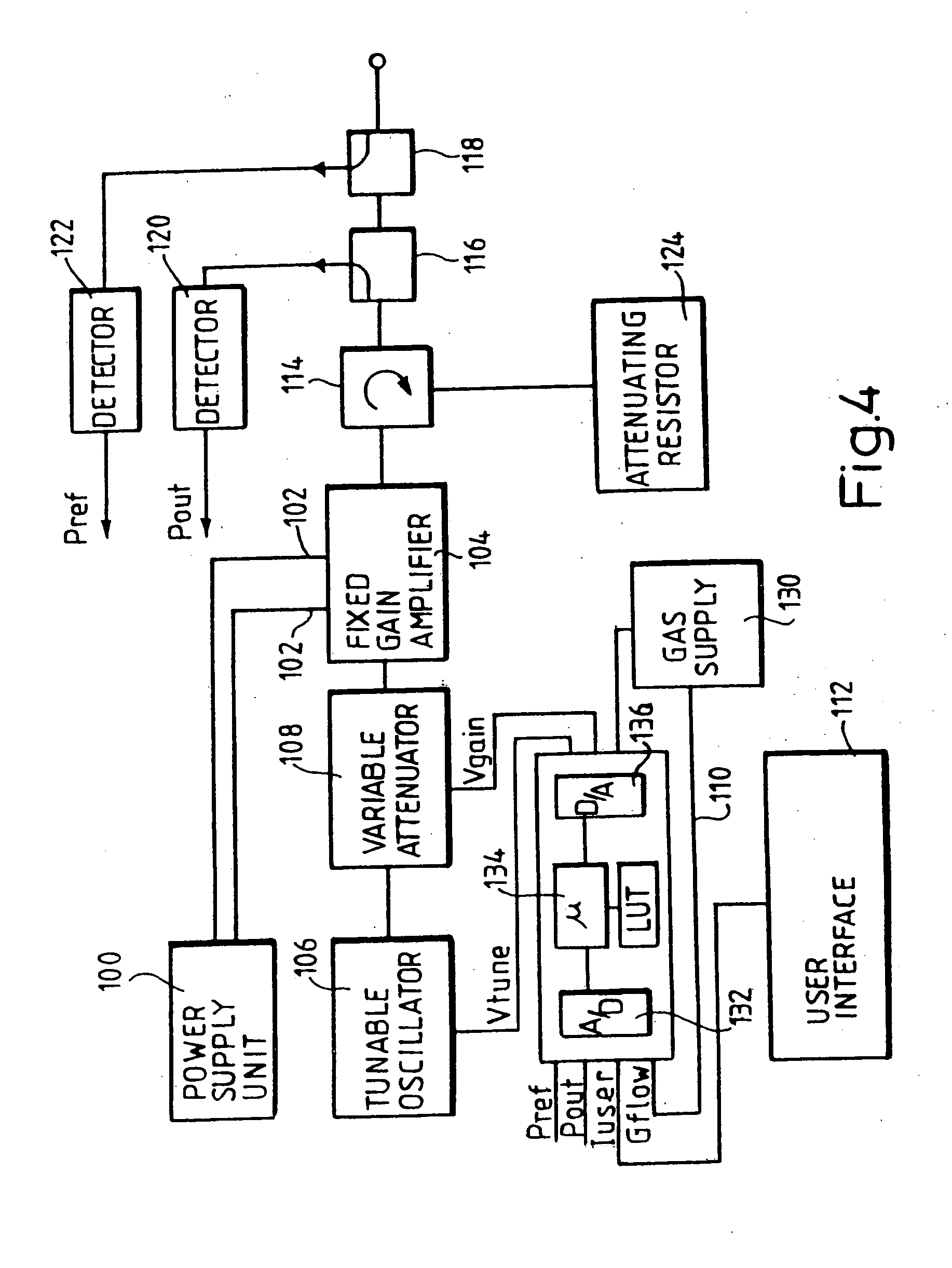 Tissue resurfacing