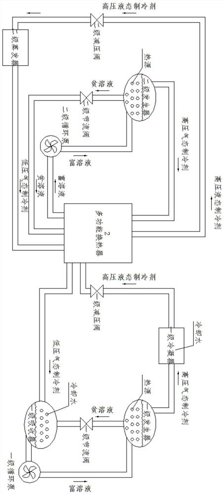 A multifunctional heat exchanger and its cascaded absorption system