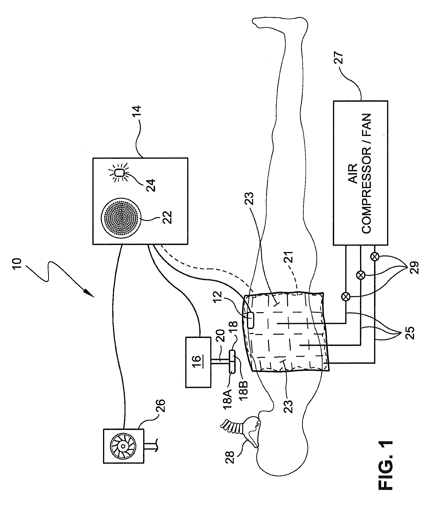 Non-invasive device for synchronizing chest compression and ventilation parameters to residual myocardial activity during cardiopulmonary resuscitation