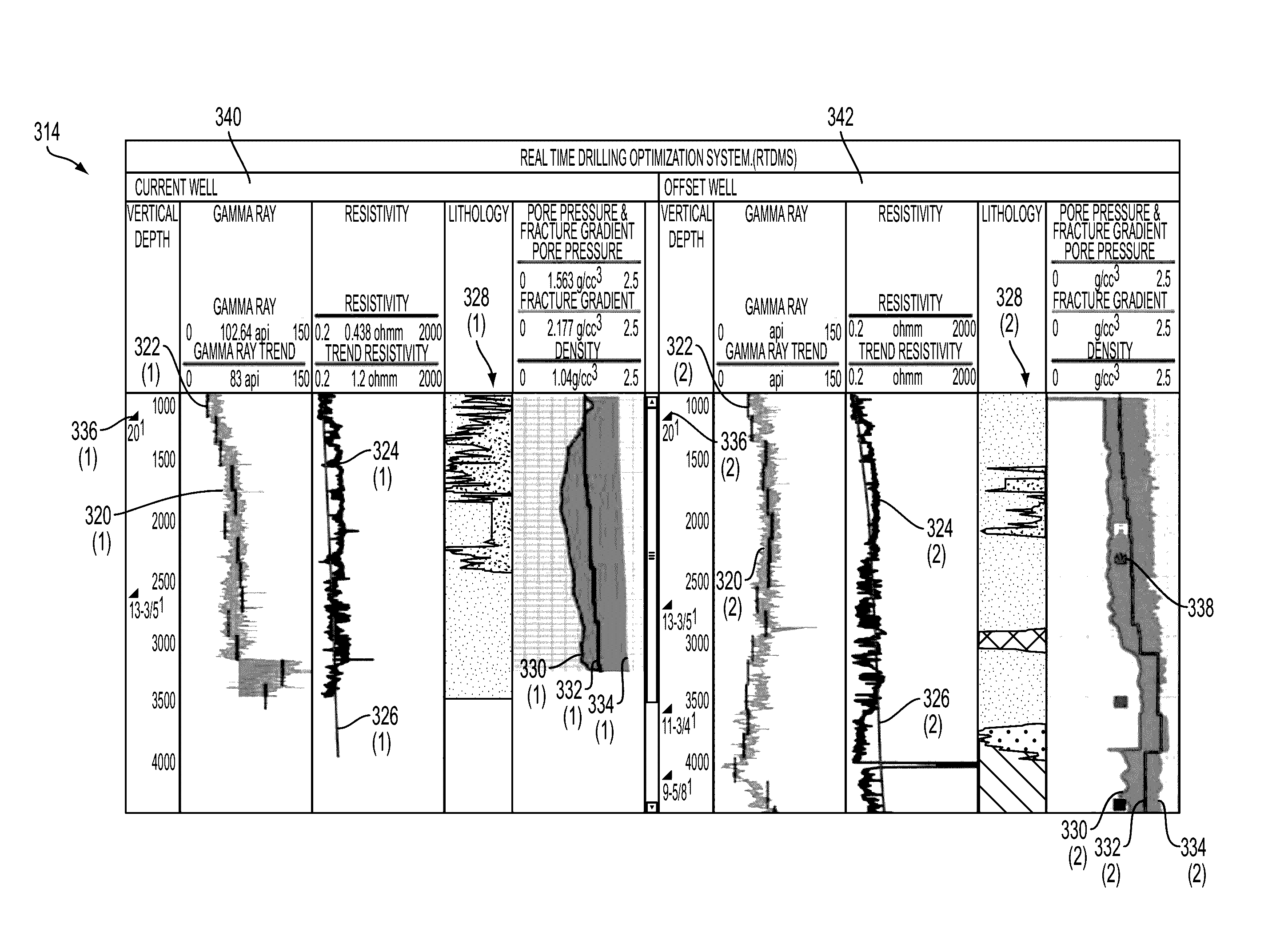 Logging and correlation prediction plot in real-time