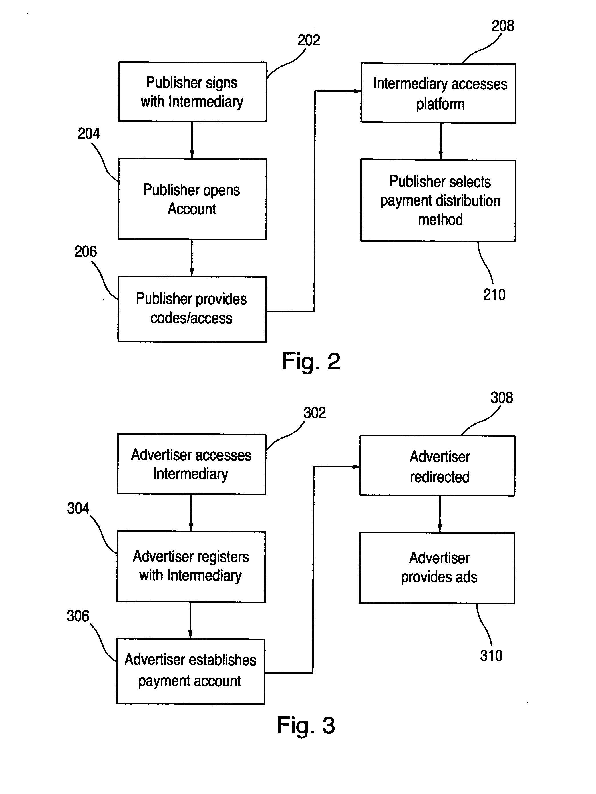 Methods for valuing and placing advertising