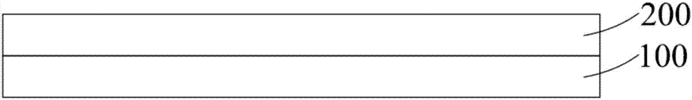 Quantum dot electroluminescence device and manufacturing method thereof