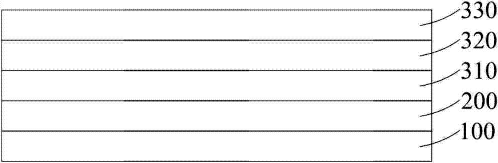 Quantum dot electroluminescence device and manufacturing method thereof