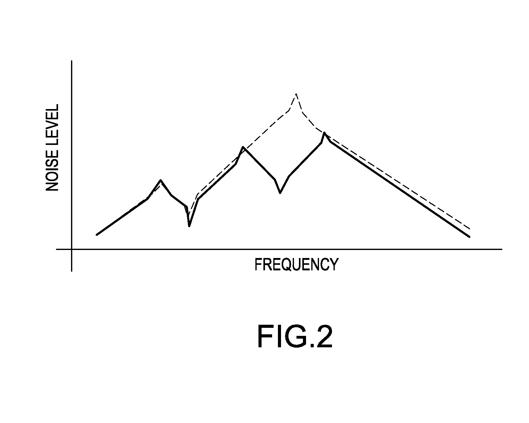 Power conversion device