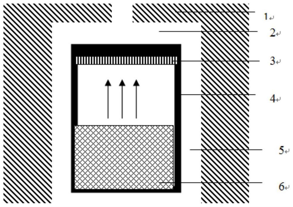 A fast and selective method for reducing micropipe and dislocation density in SiC crystals