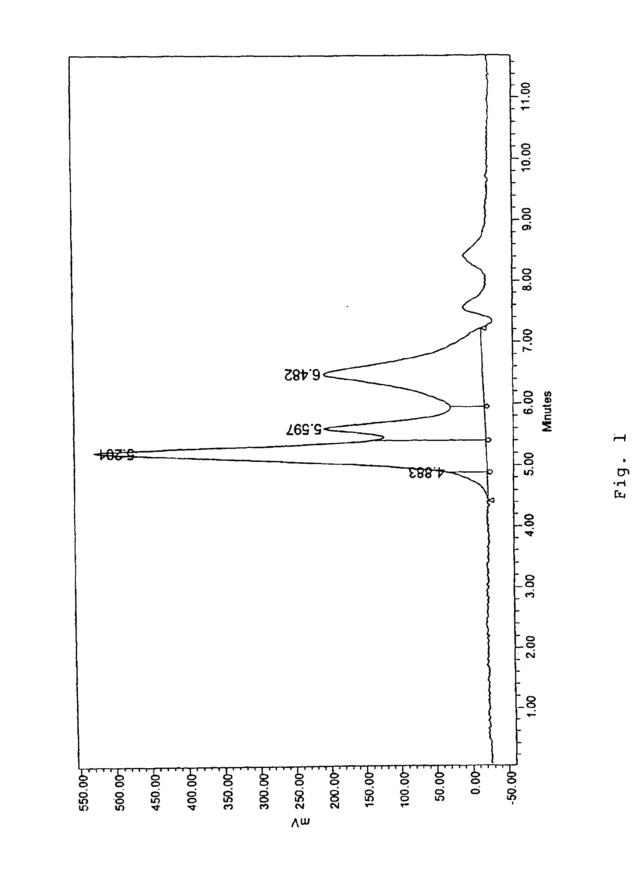 Enhanced efficacy basic aluminum halides, antiperspirant active compositions and methods for making