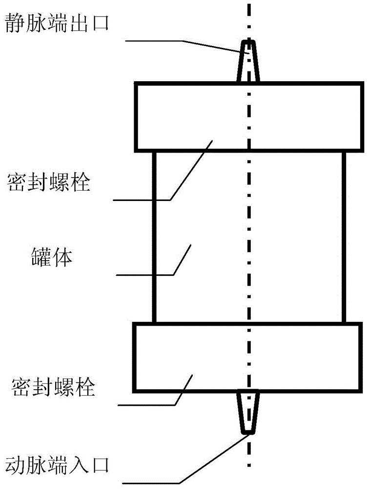 Blood perfusion device for experimental animal