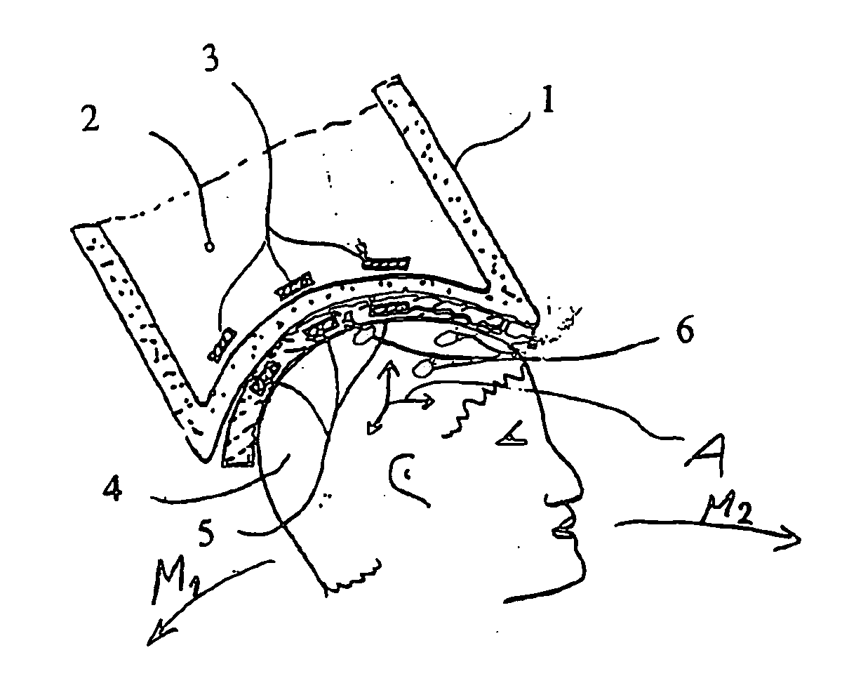 Method for separating multichannel signals produced by ac and DC sources from one another