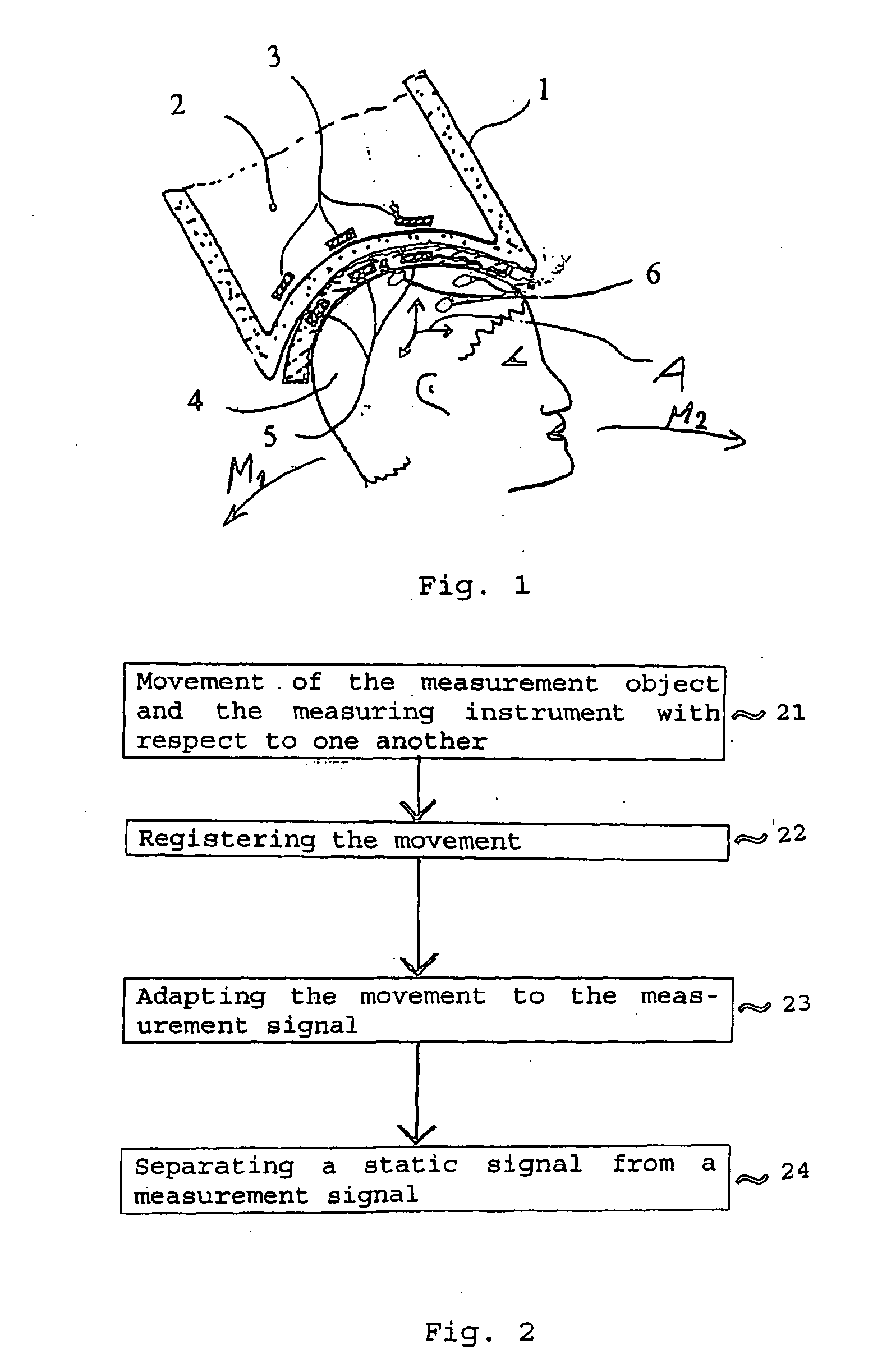 Method for separating multichannel signals produced by ac and DC sources from one another