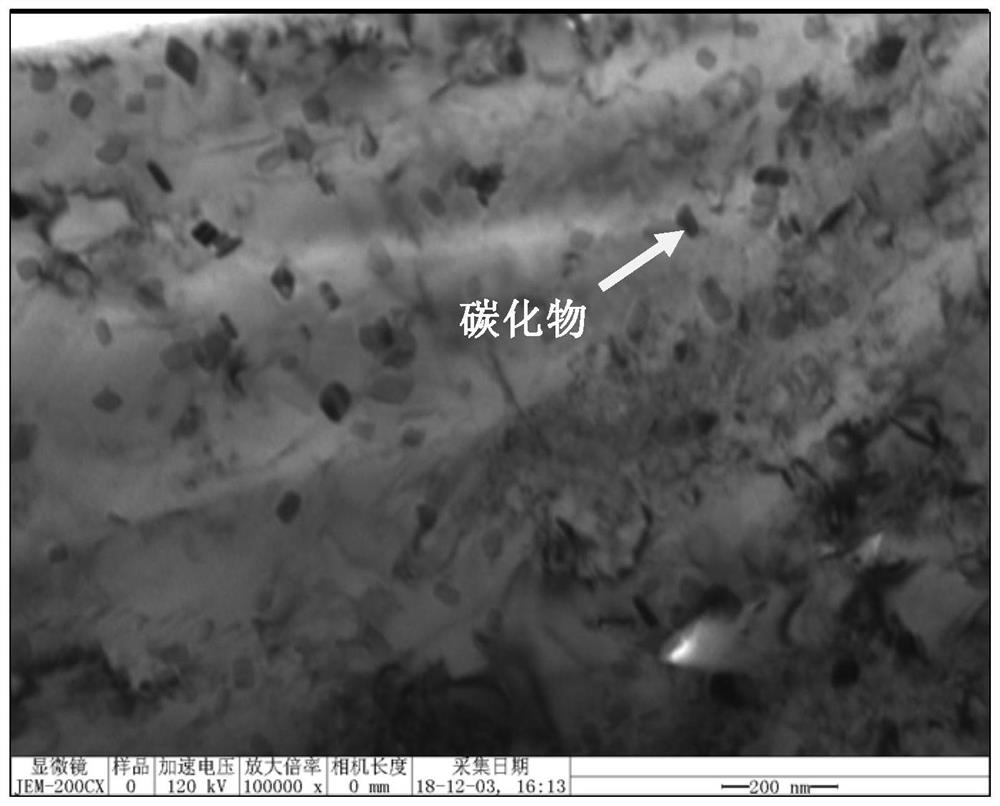 Preparation method of nano-carbide intragranular strengthening type medium and high strength niobium alloy powder