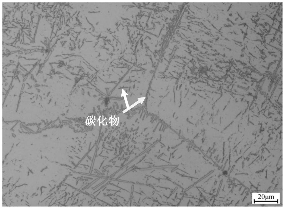 Preparation method of nano-carbide intragranular strengthening type medium and high strength niobium alloy powder