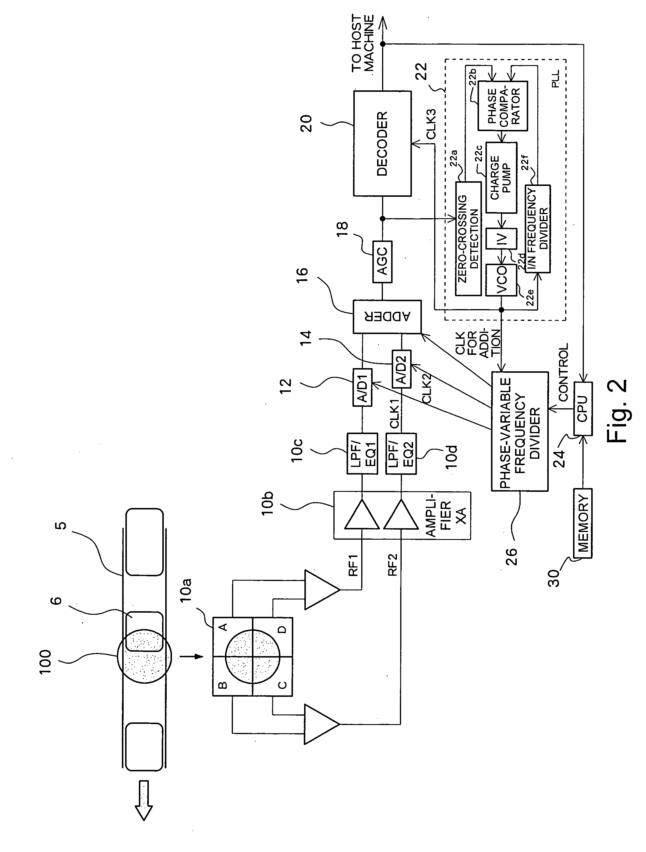 Optical disk apparatus