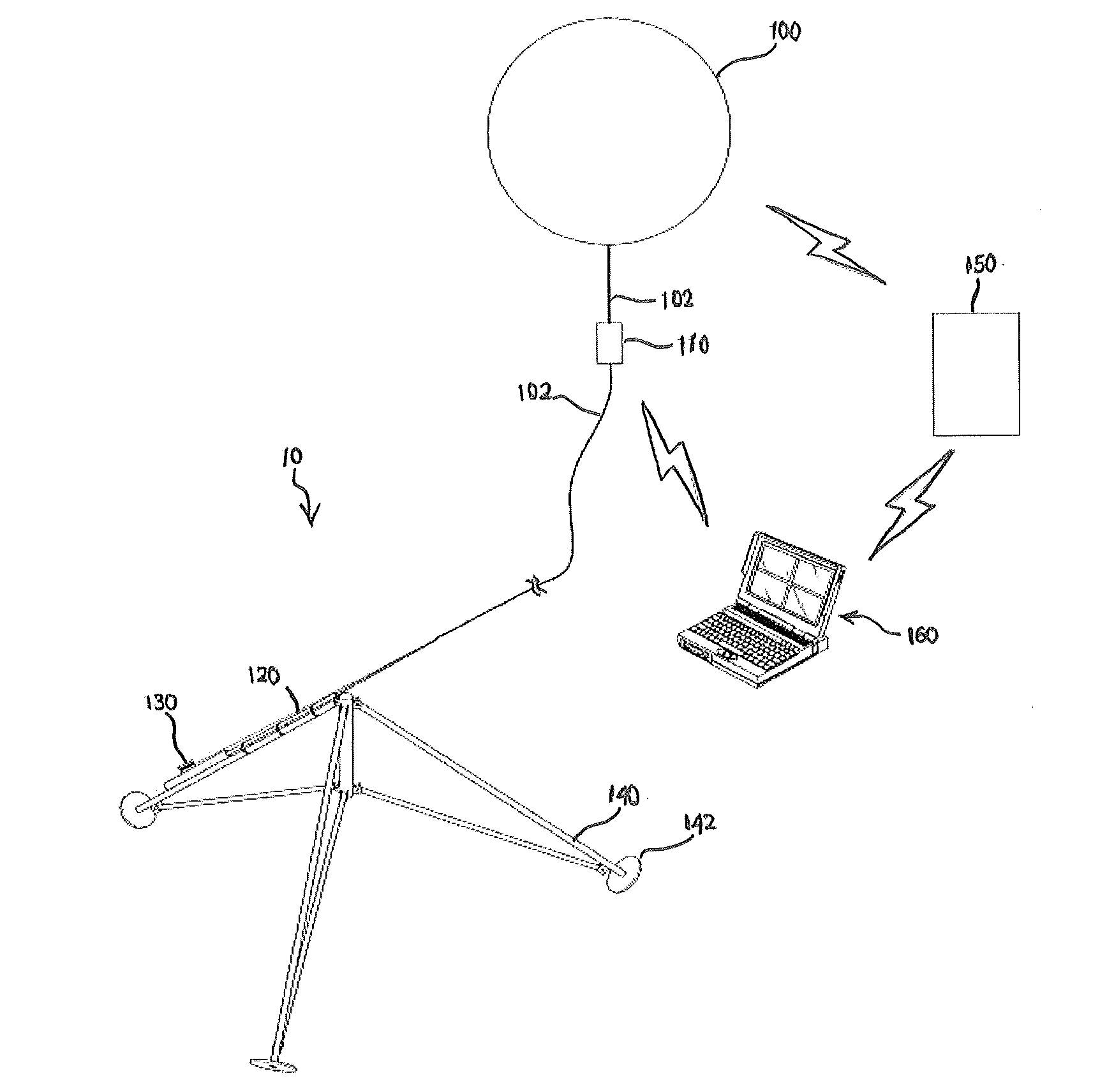 Lower Atmosphere Ascent and Descent Observation Experimental Tool