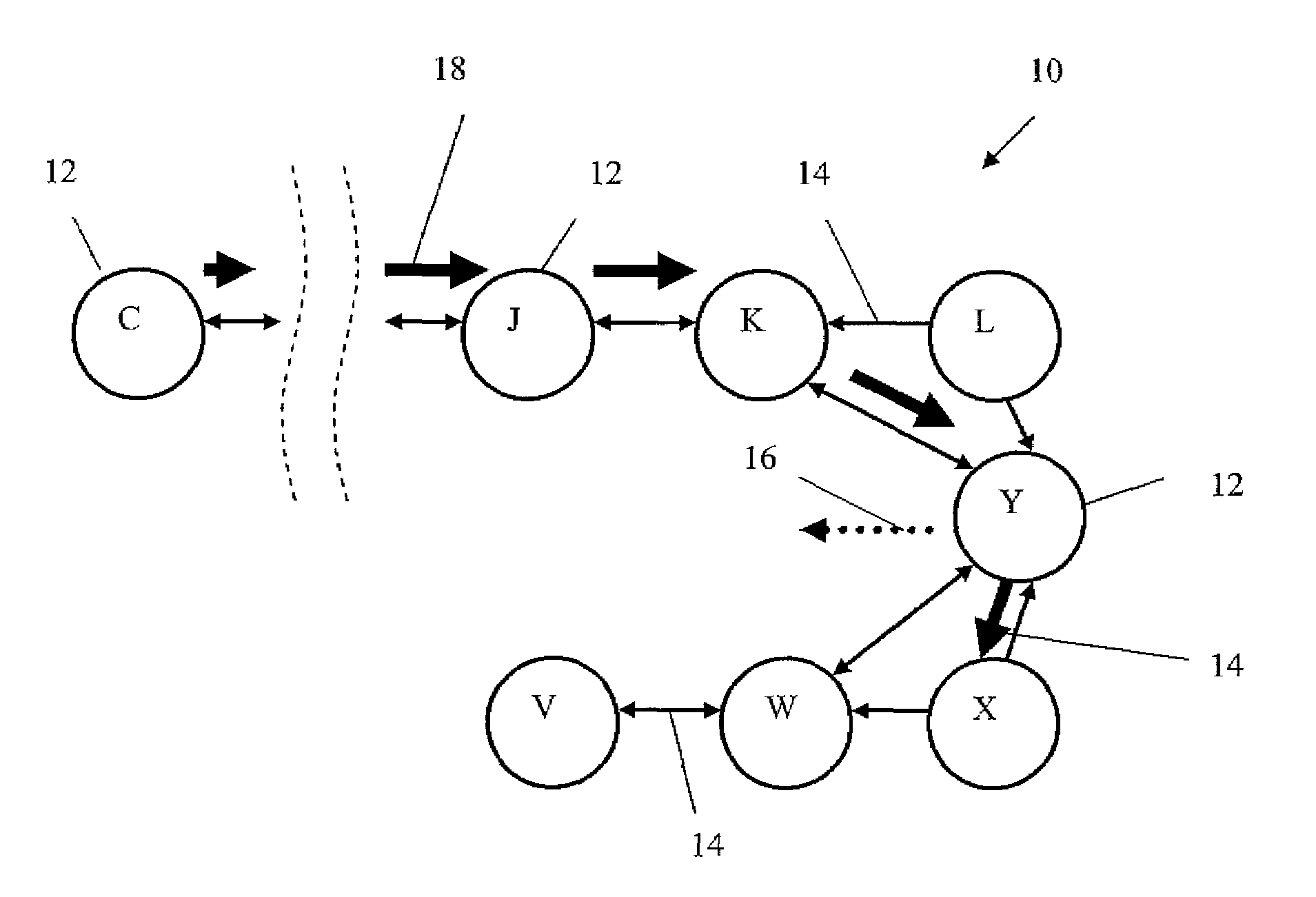 Ad-hoc network routing protocol including the use of forward and reverse multi-point relay (MPR) spanning tree routes