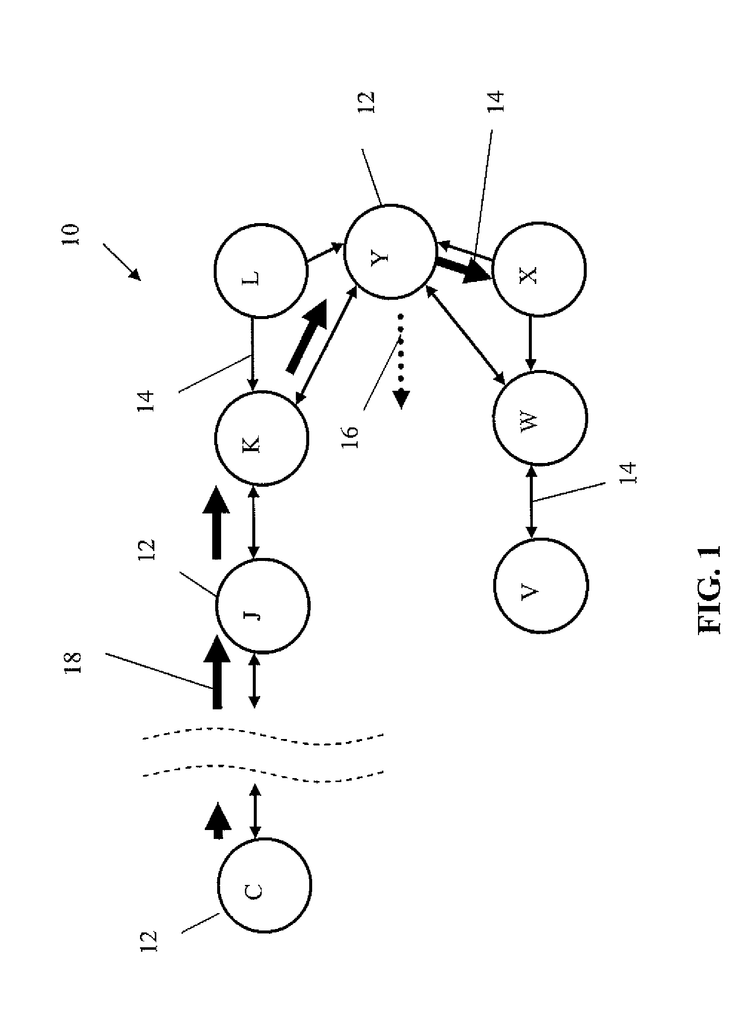 Ad-hoc network routing protocol including the use of forward and reverse multi-point relay (MPR) spanning tree routes