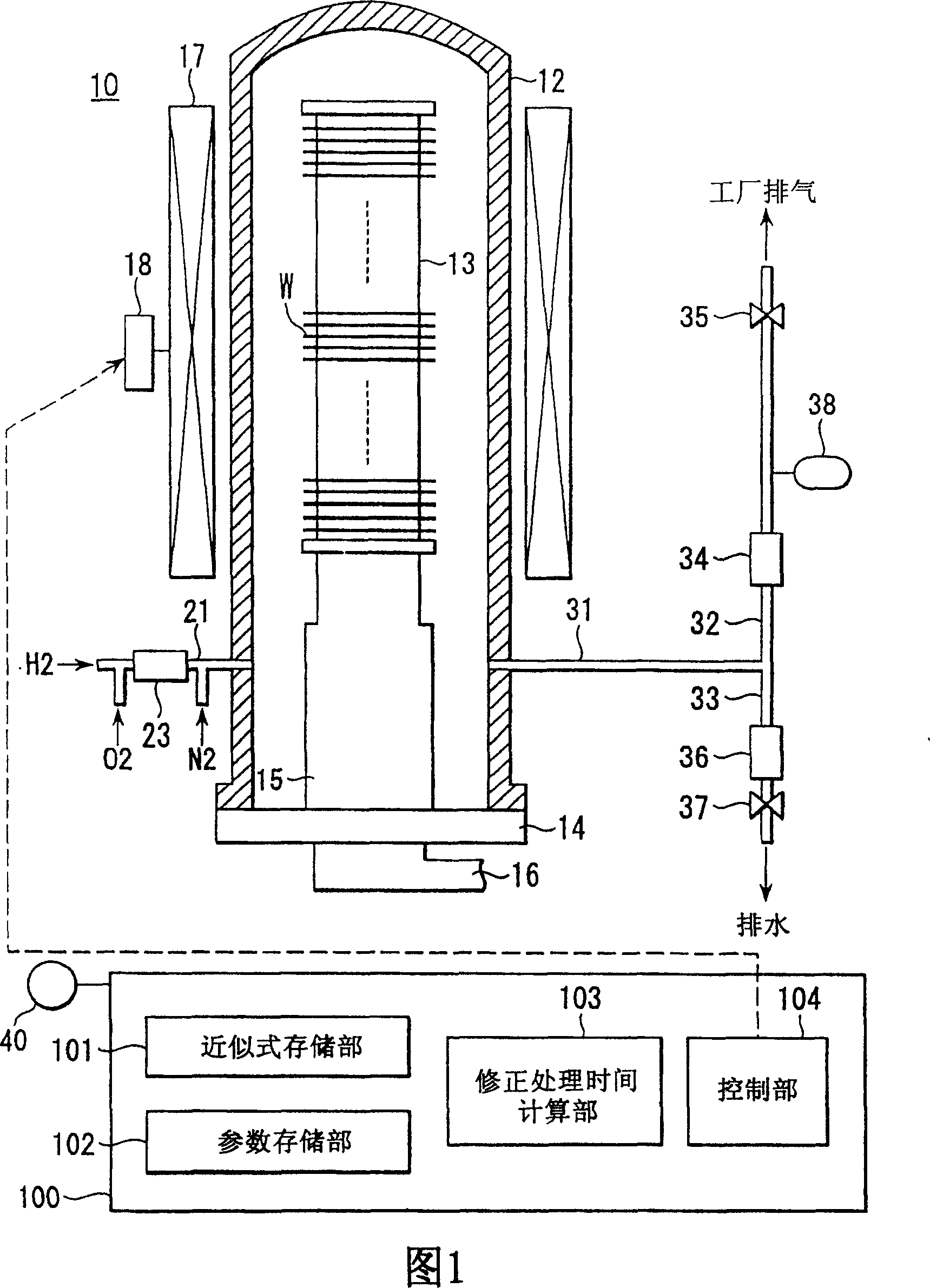 Film formation method