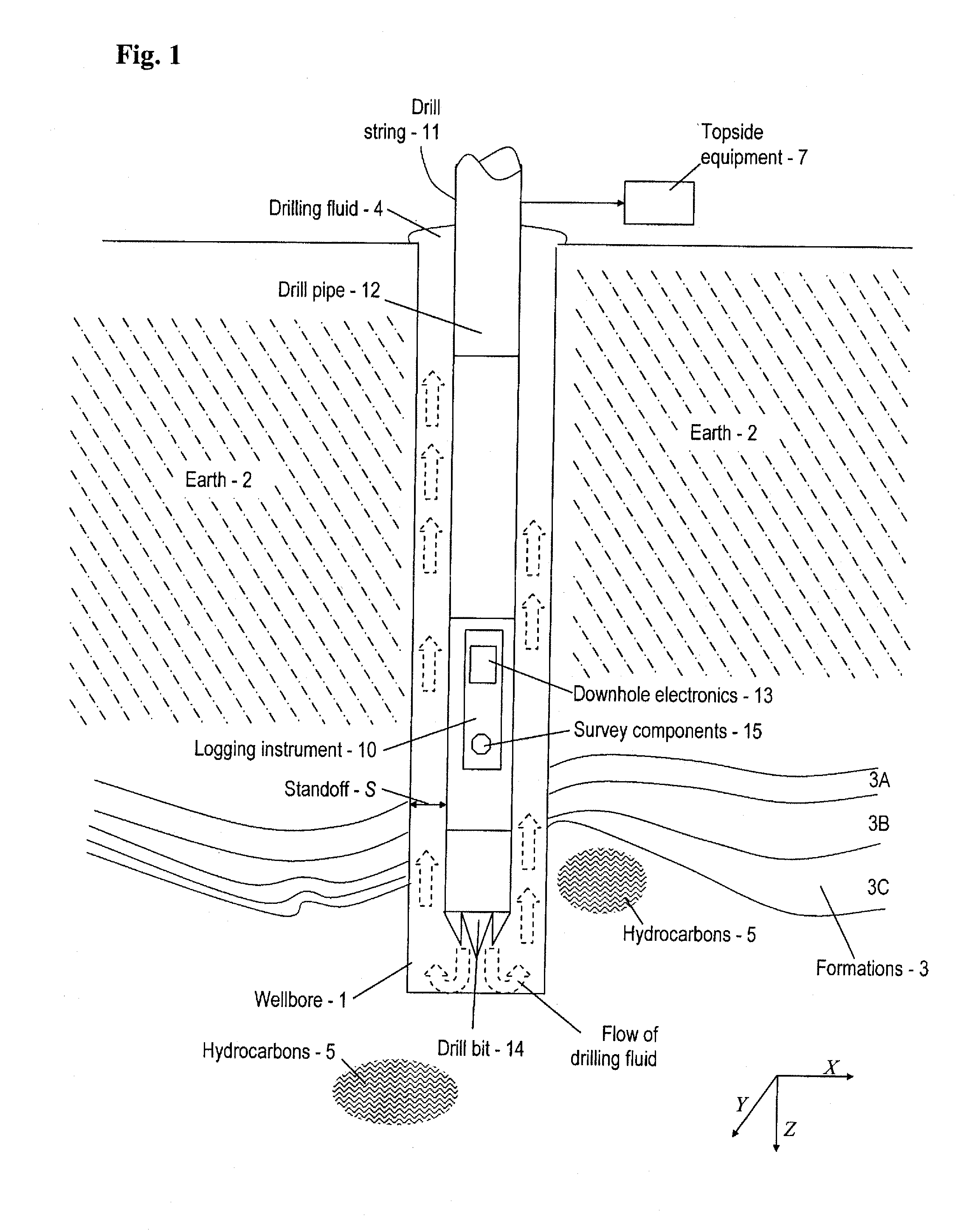 Production logging instrument