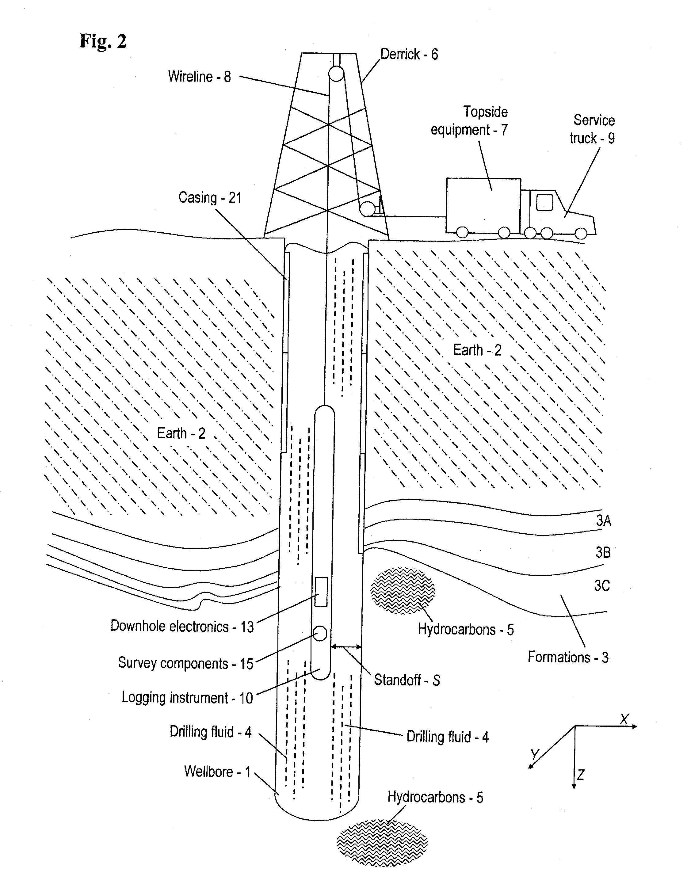 Production logging instrument