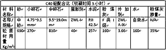 Concrete pouring process suitable for offshore building construction