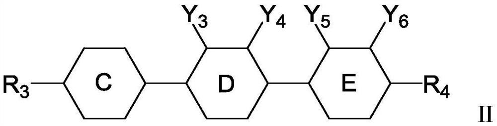 Negative liquid crystal composition and application