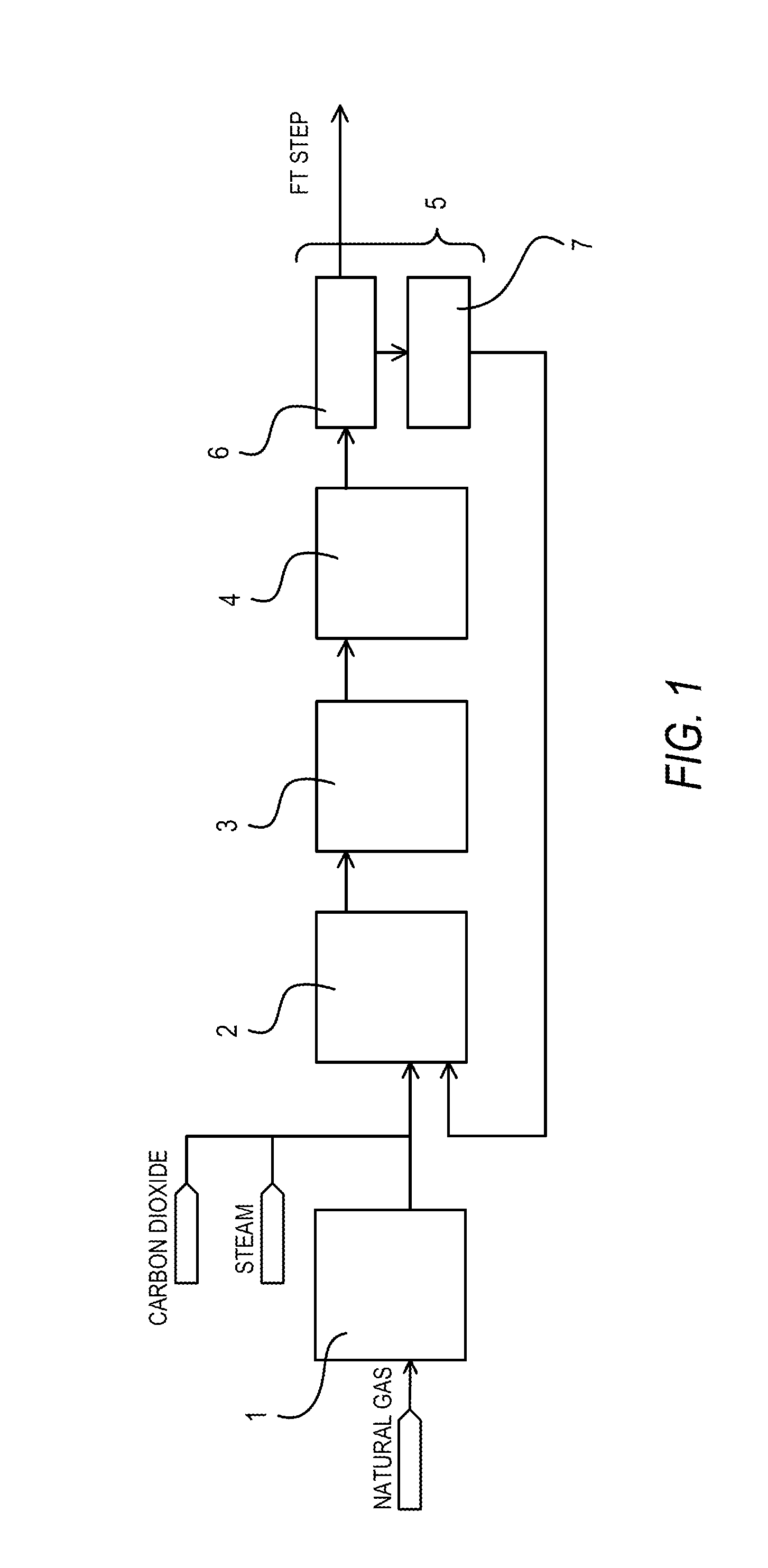 Method of suppressing metal contamination of synthesis gas production apparatus