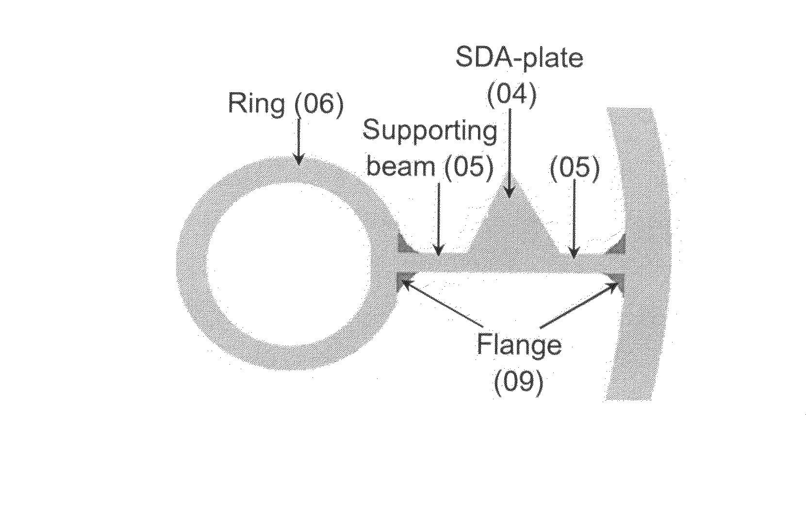 Layout design and fabrication of SDA micro motor for low driving voltage and high lifetime application