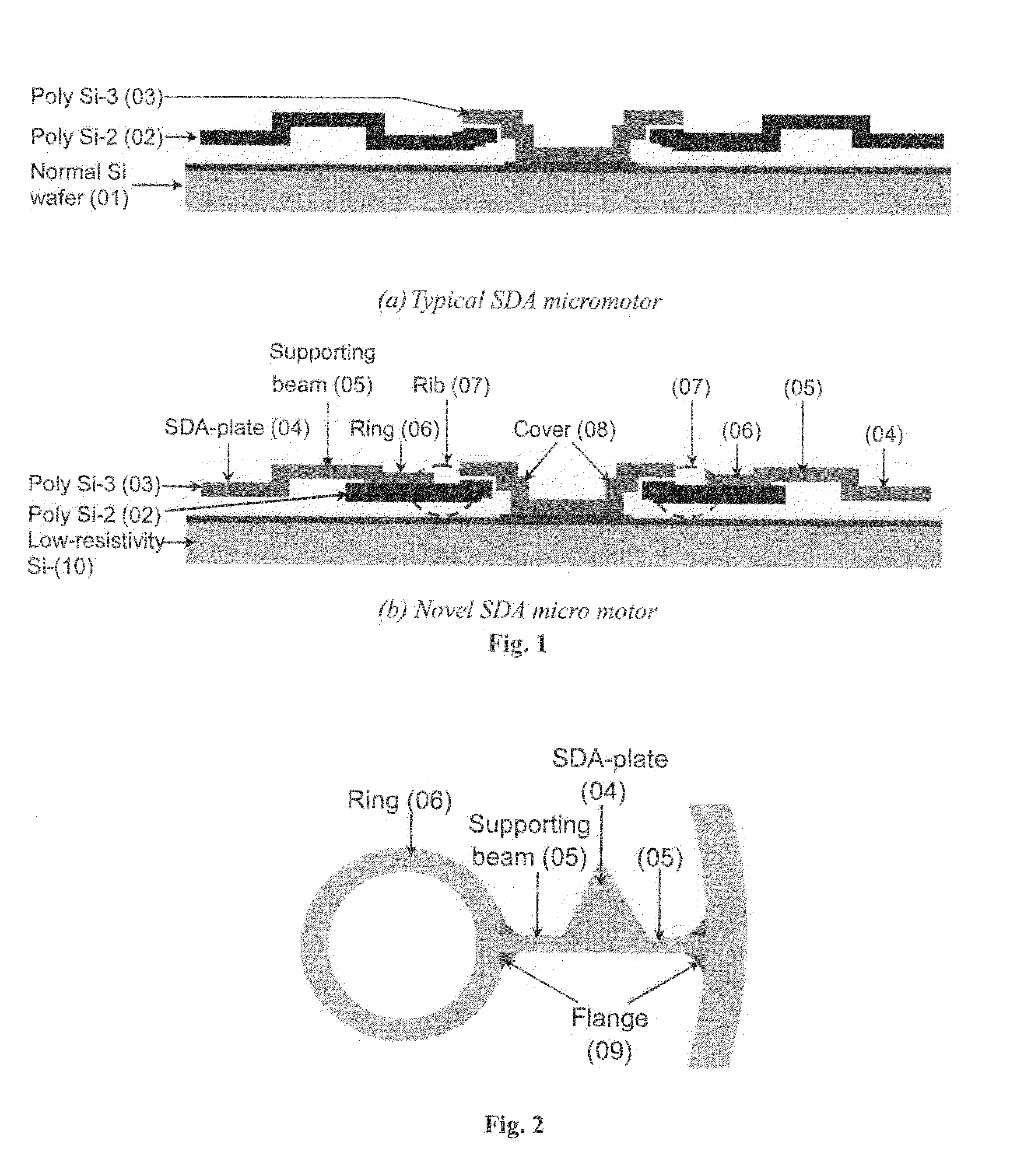 Layout design and fabrication of SDA micro motor for low driving voltage and high lifetime application