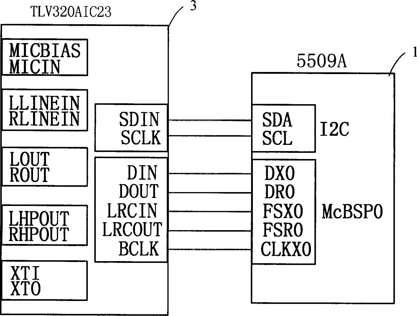 In-vitro voice processing unit for electronic cochlear duct