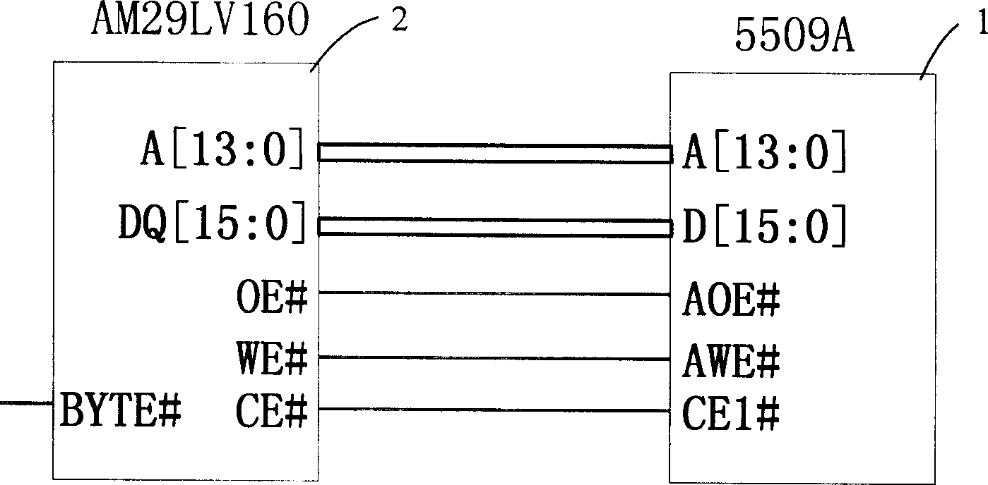 In-vitro voice processing unit for electronic cochlear duct