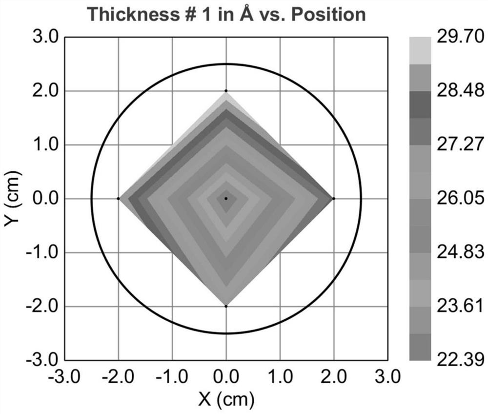 Method for controlling thickness of oxide layer on surface of gallium antimonide single crystal