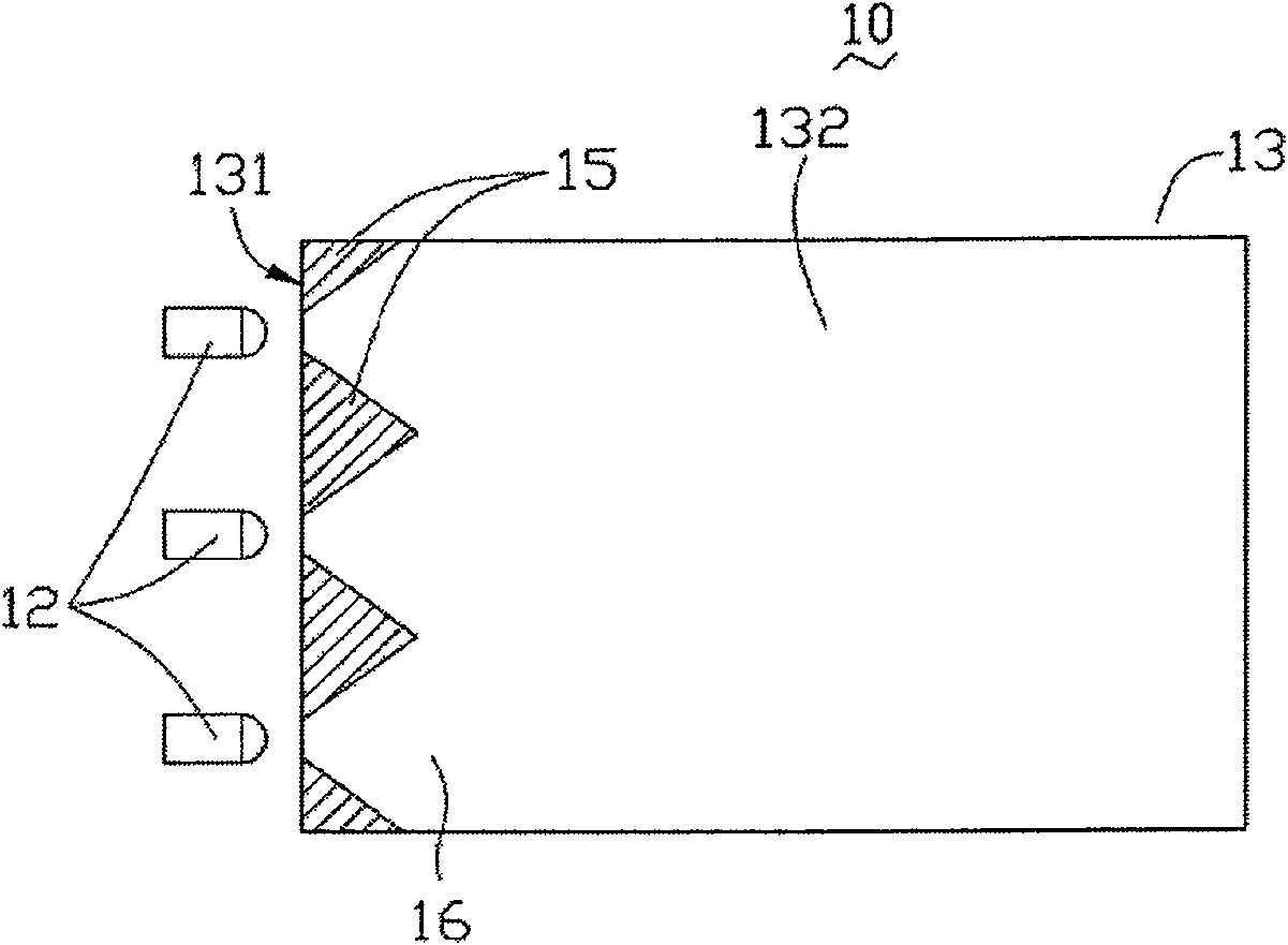 Light conducting plate and backlight module group